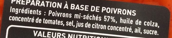 Additives