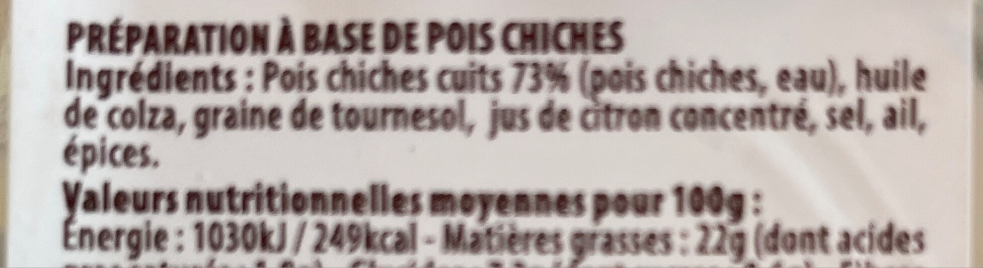 Additives