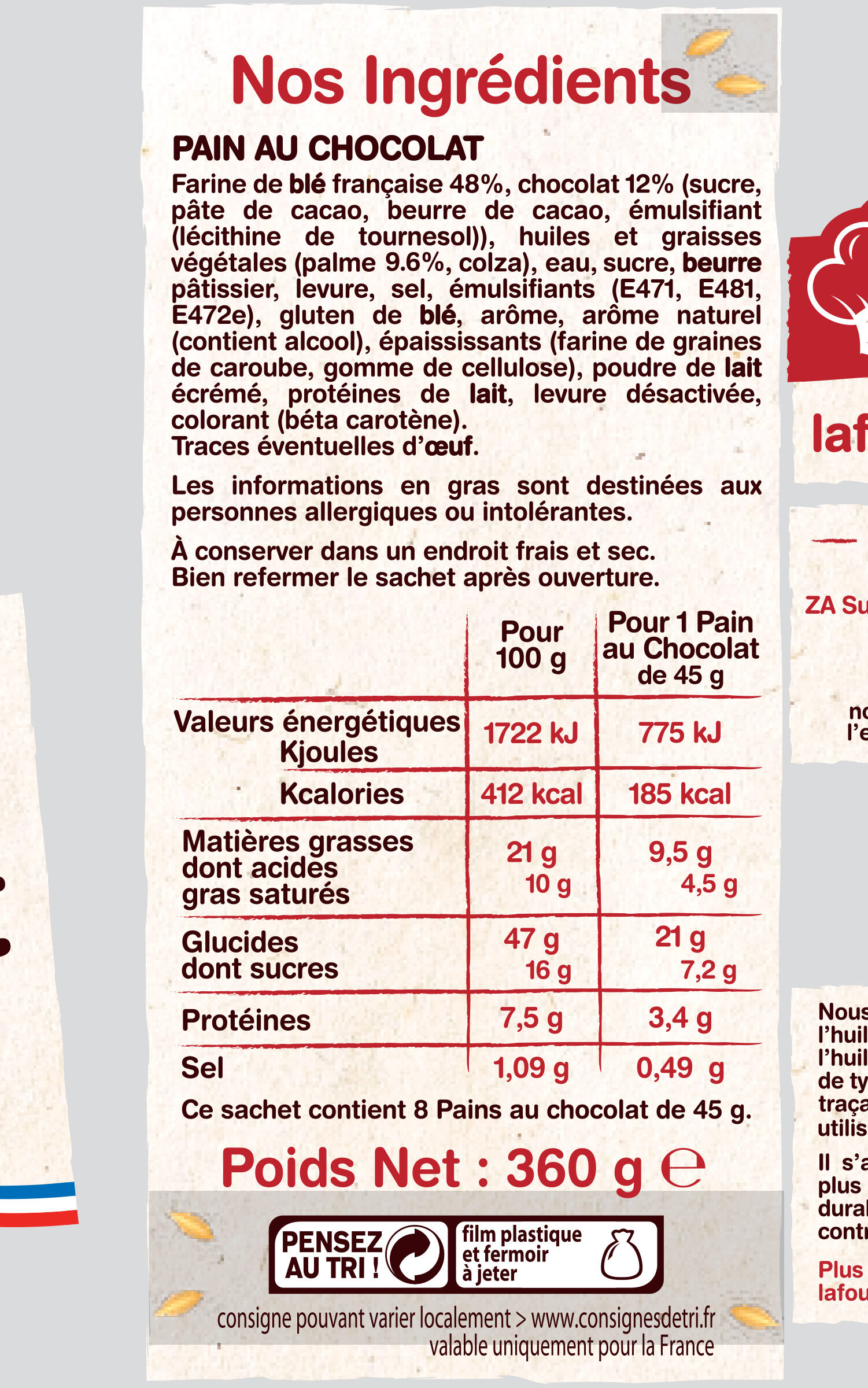 Additives