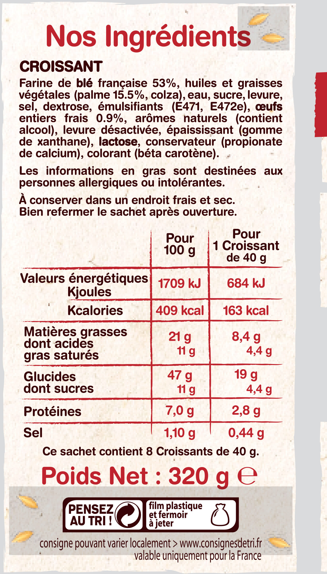 Additives