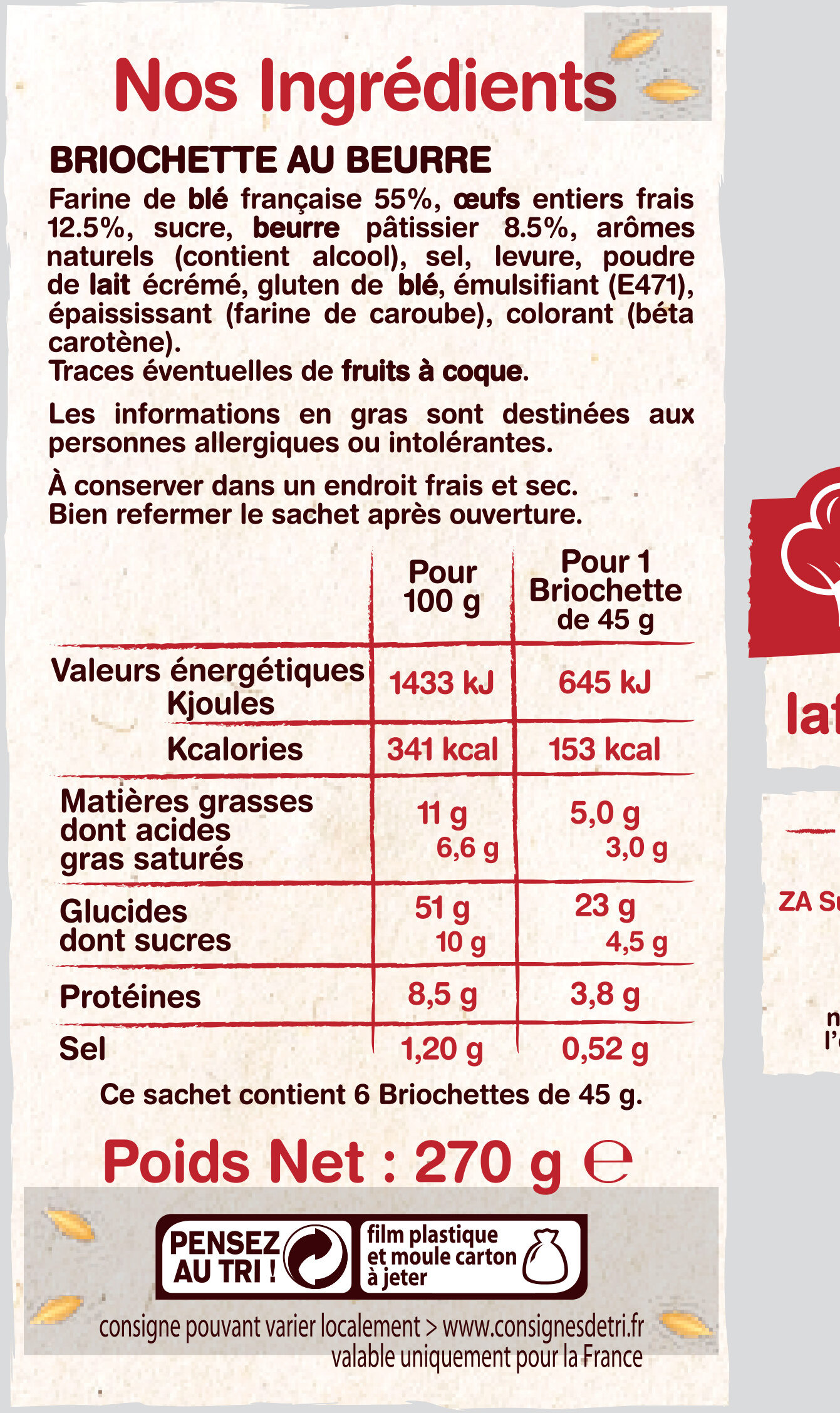Additives