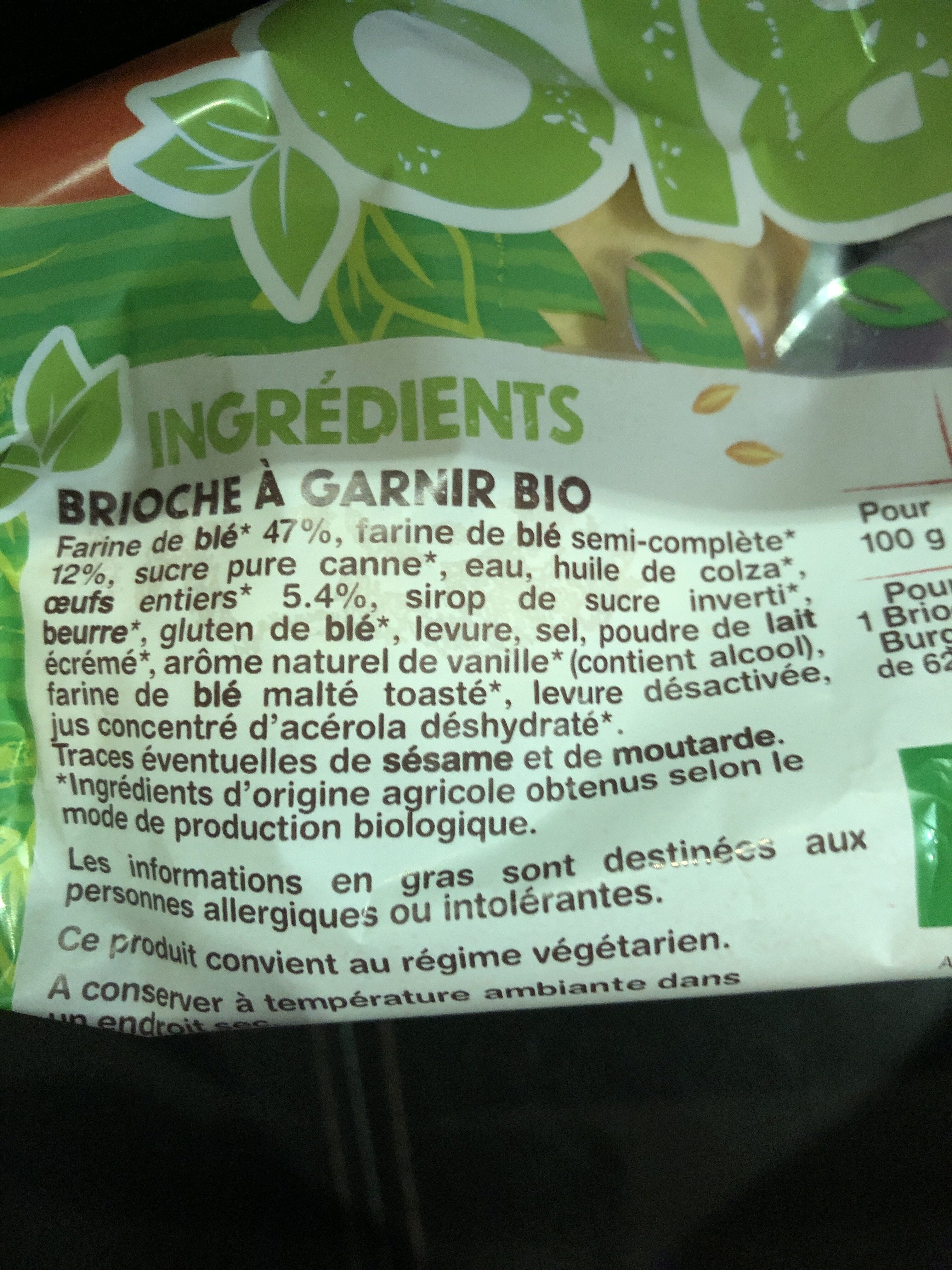 Additives