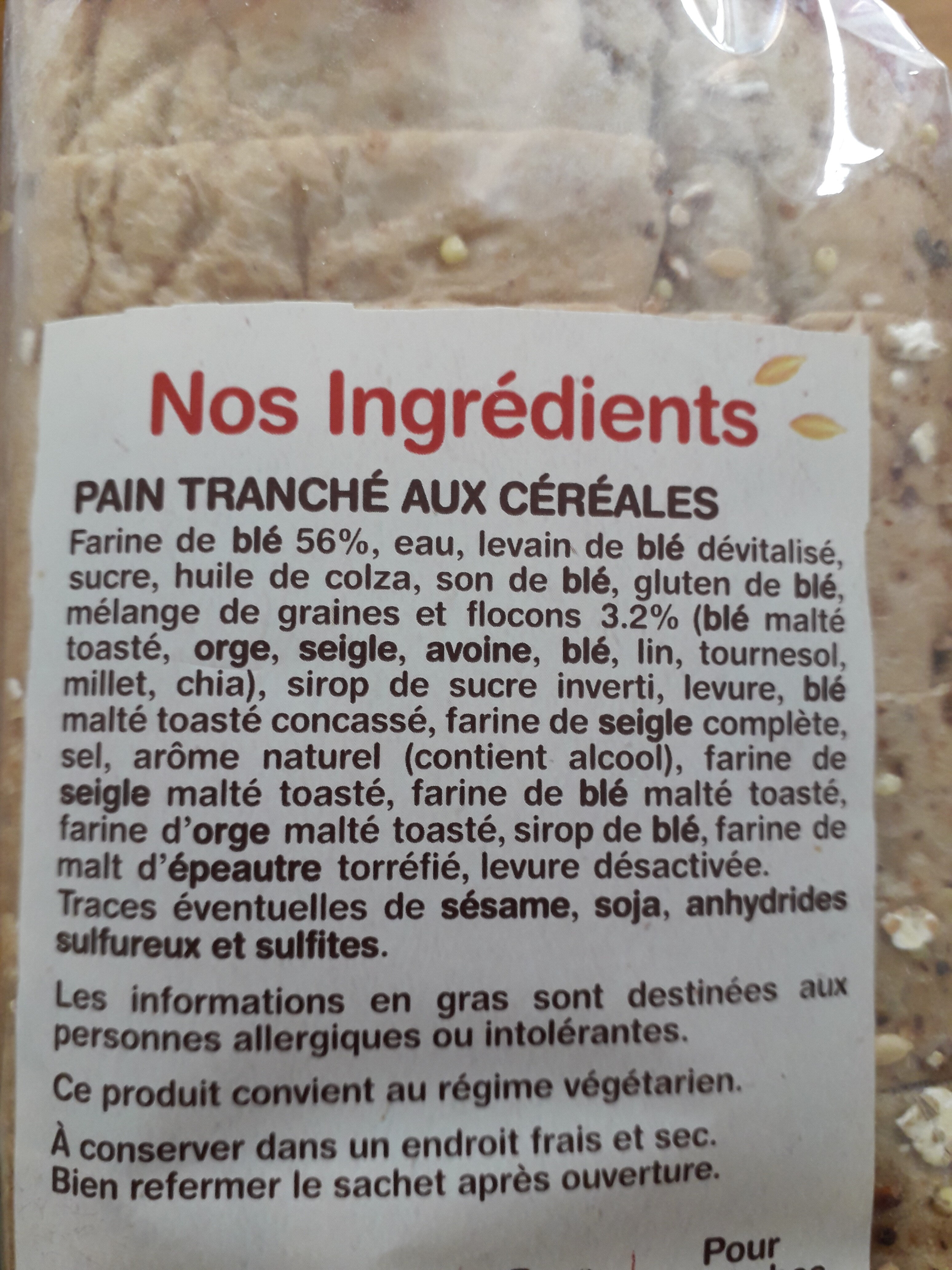 Additives