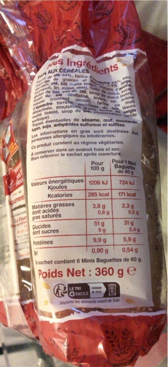 Allergens