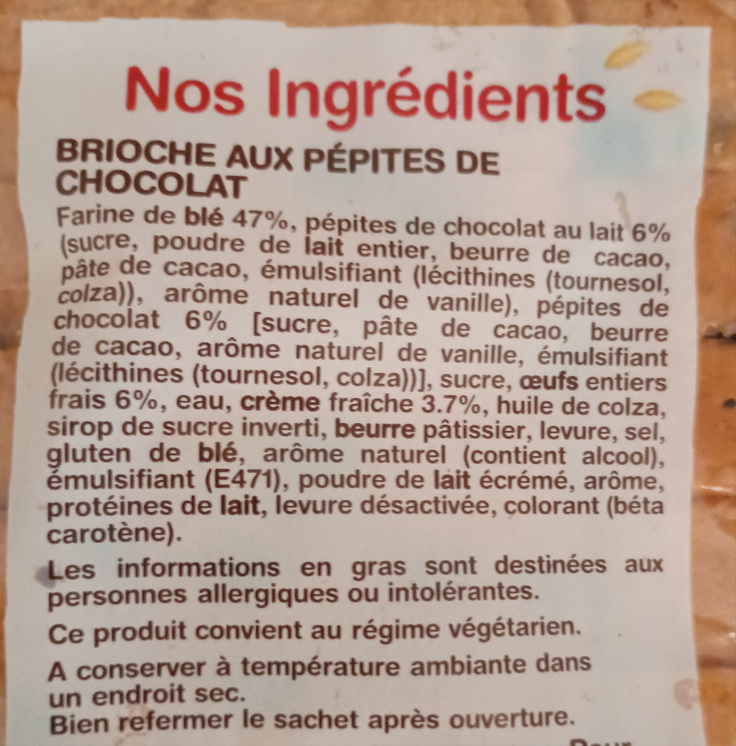 Additives