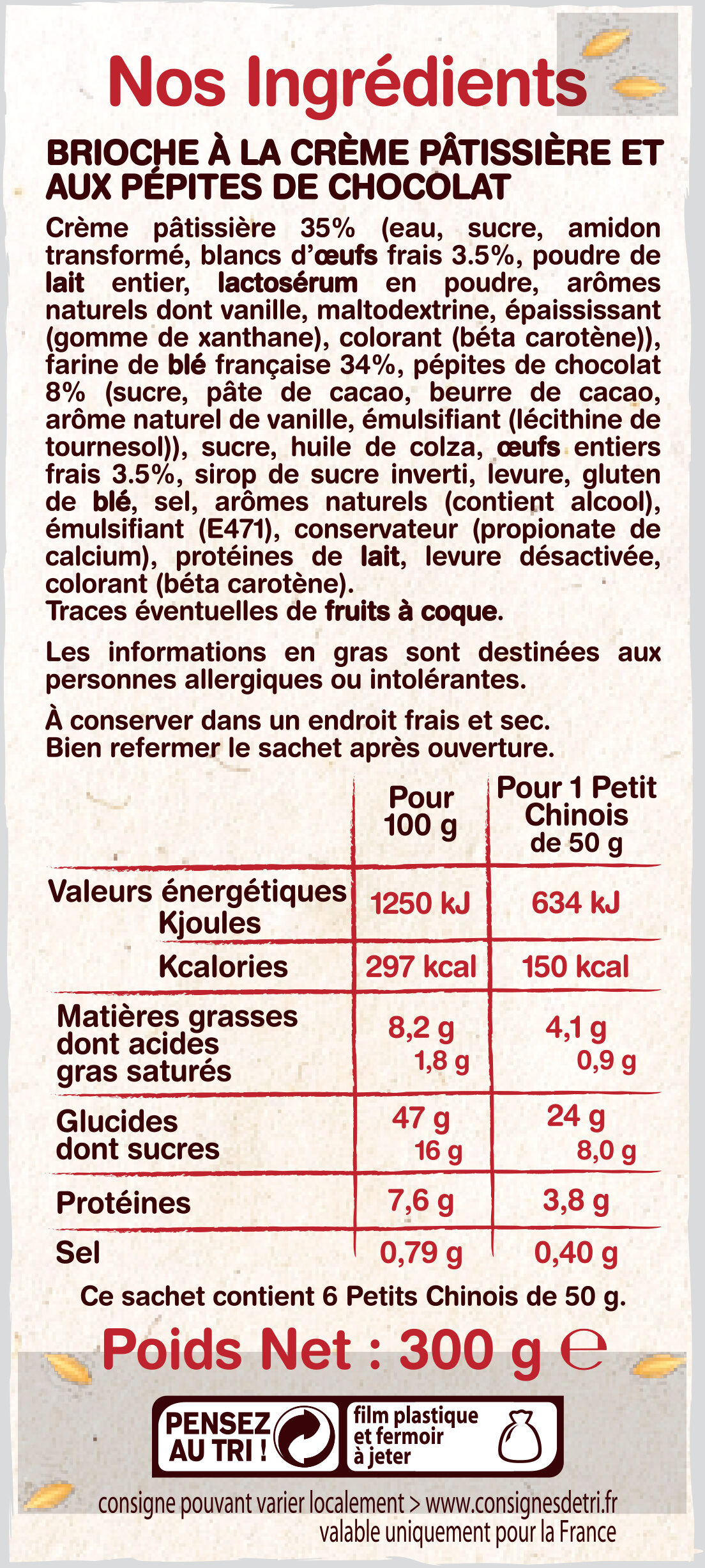 Allergens