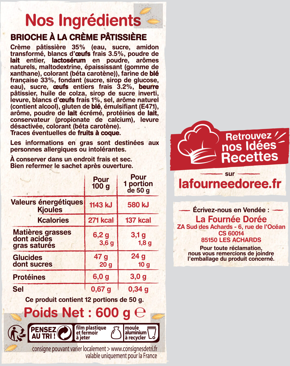Additives