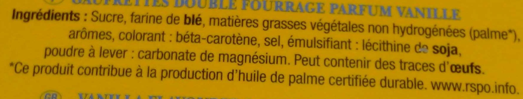 Additives