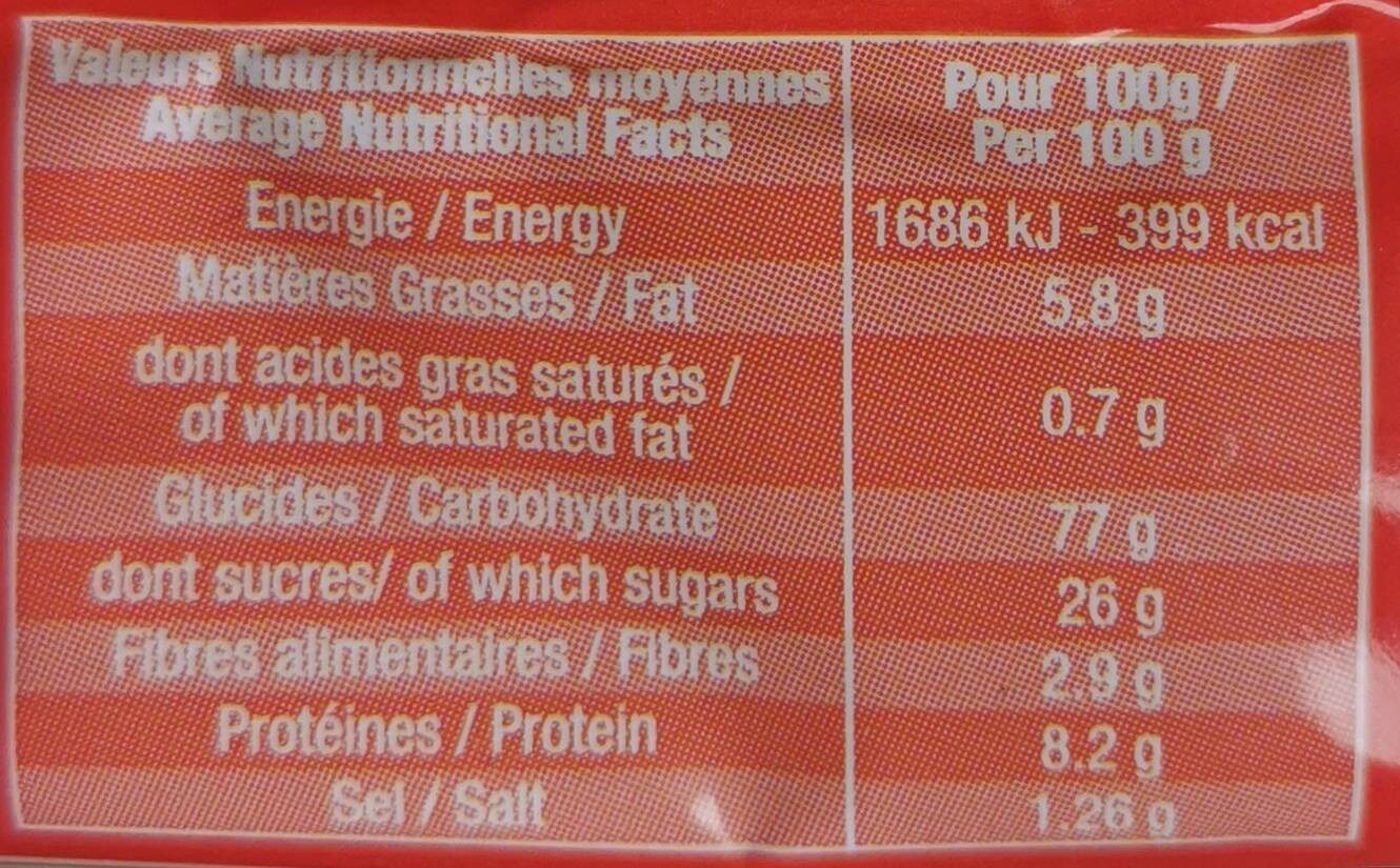 Allergens