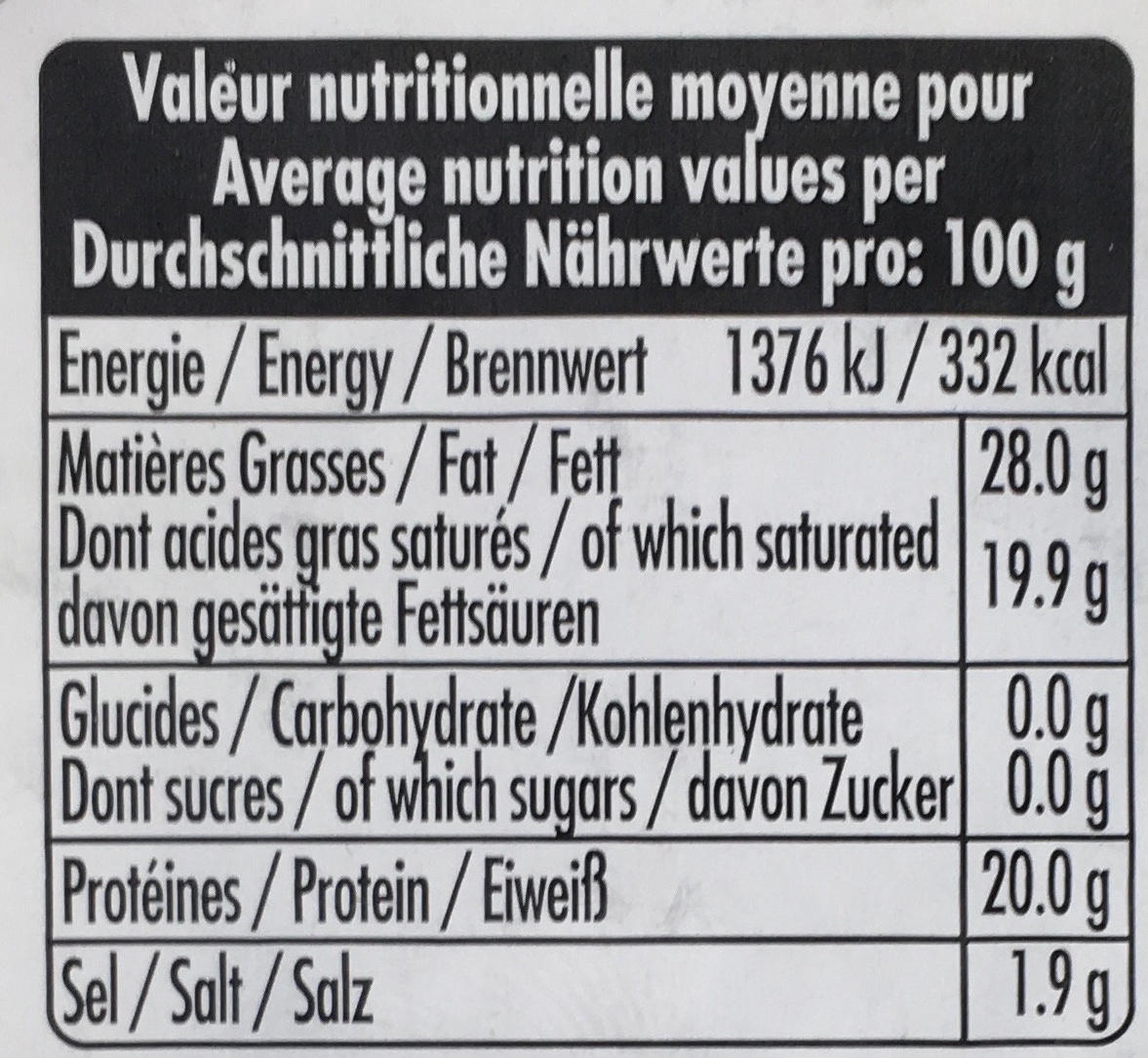 Allergens