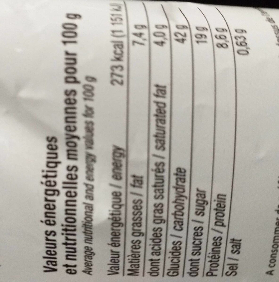 Allergens