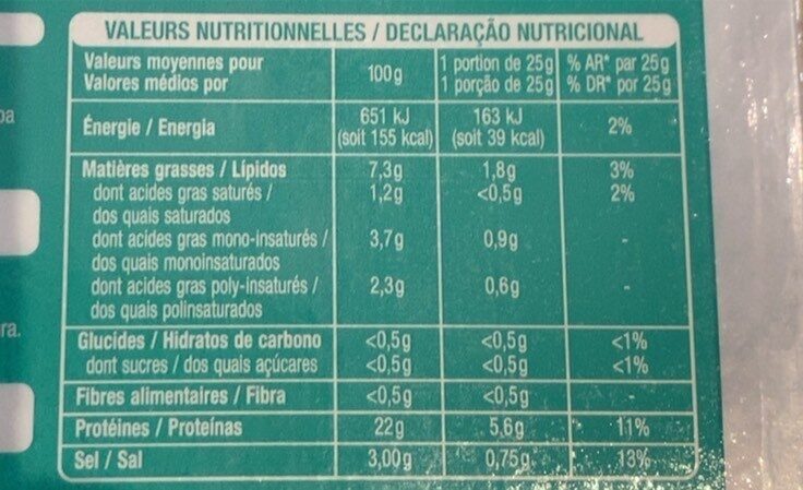 Allergens