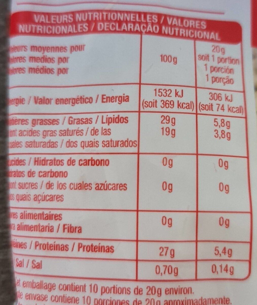 Allergens