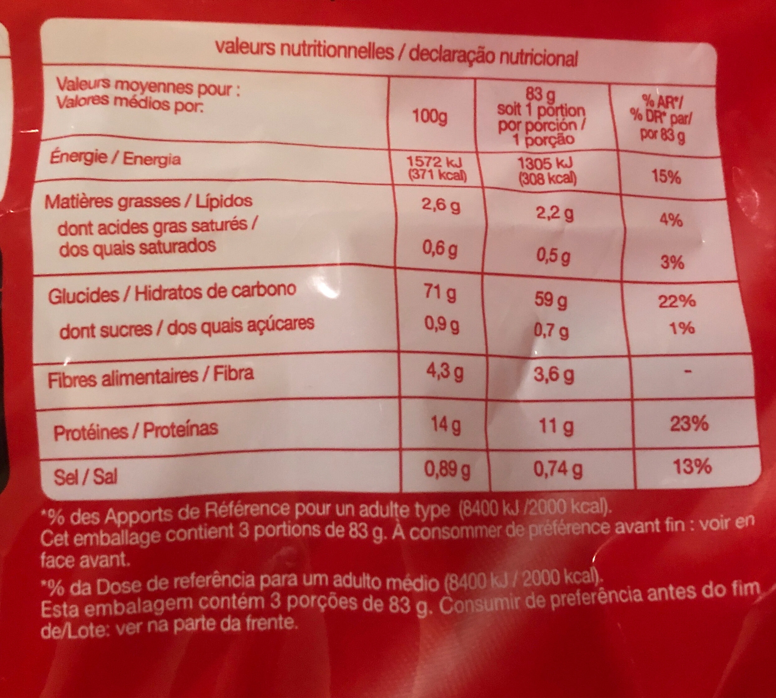 Allergens