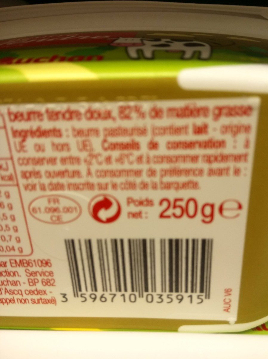 Additives