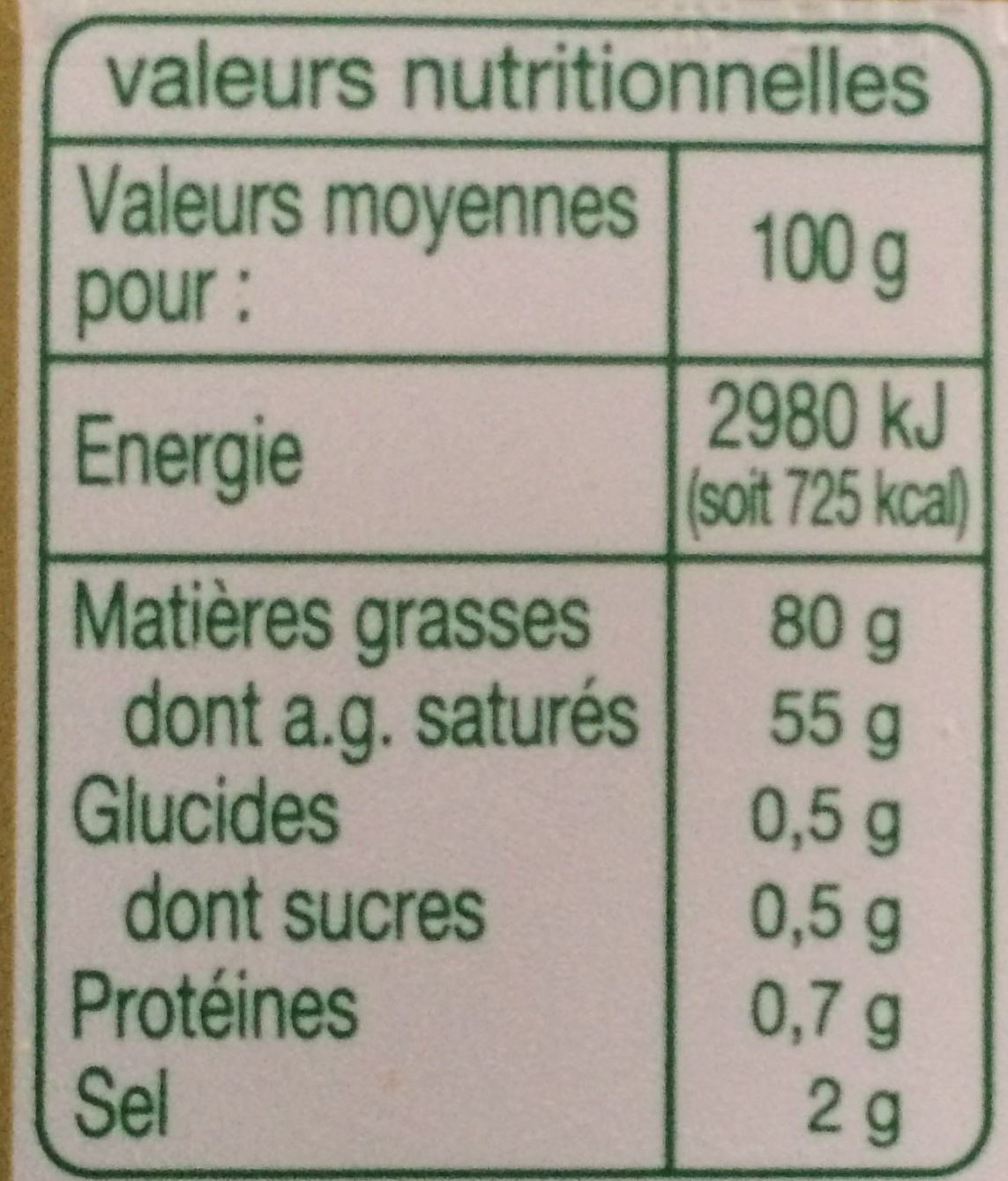 Allergens