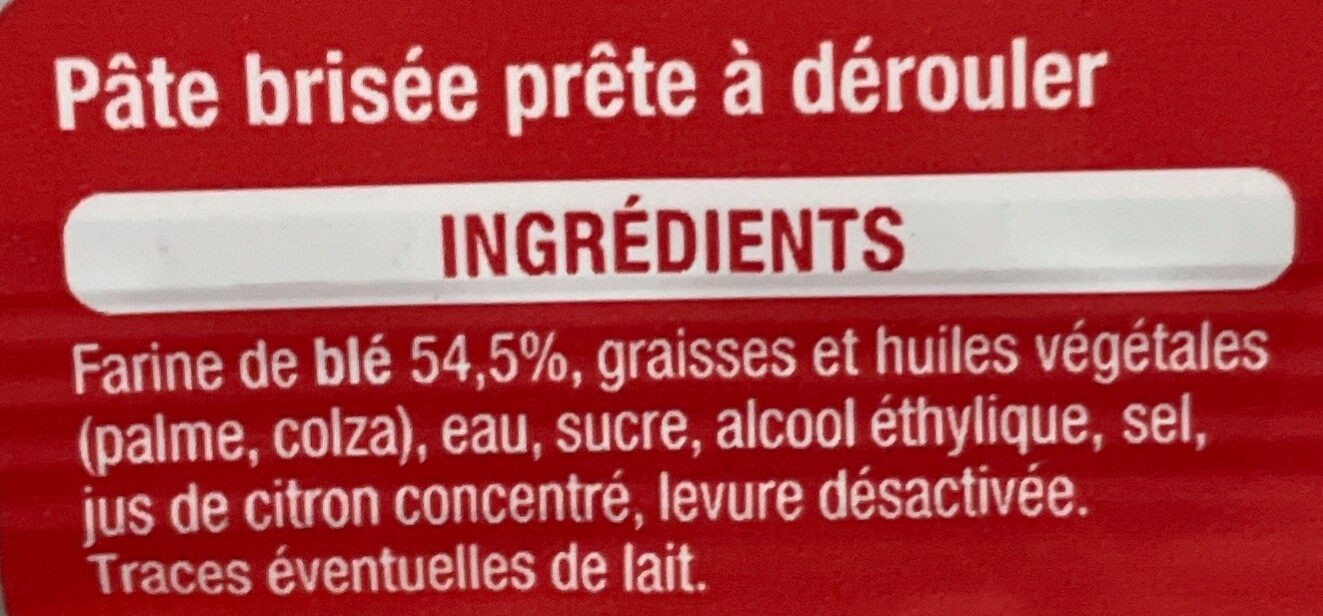 Additives