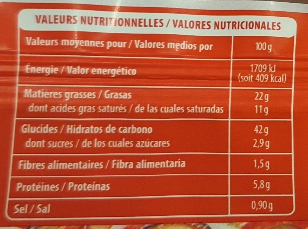 Allergens
