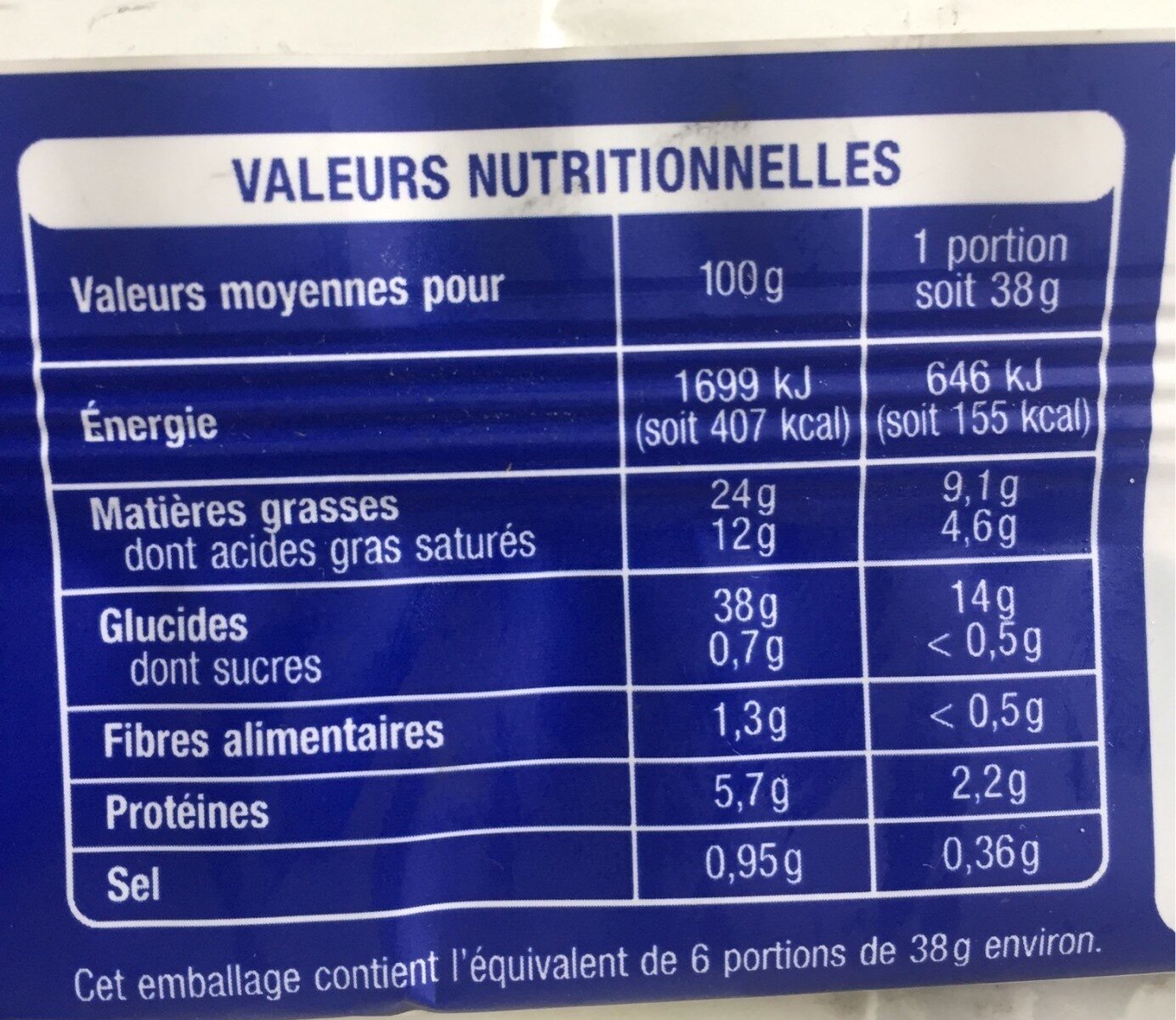 Allergens