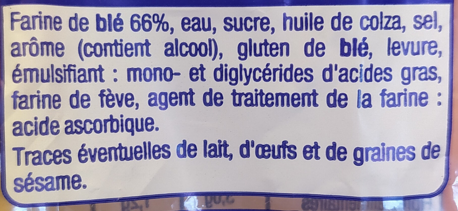 Additives