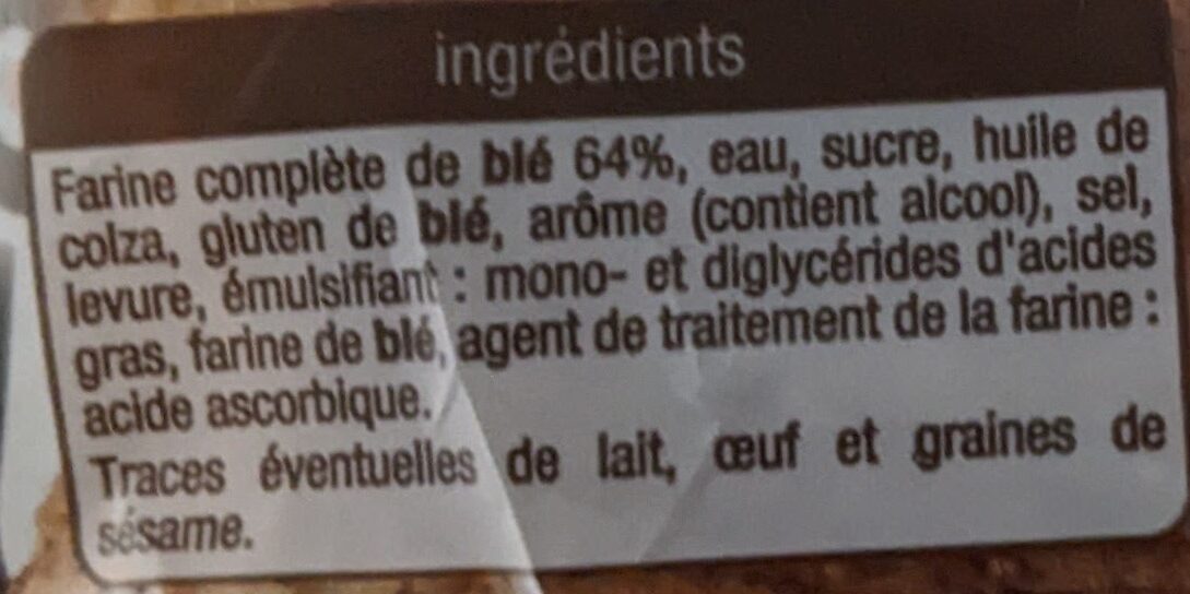 Additives