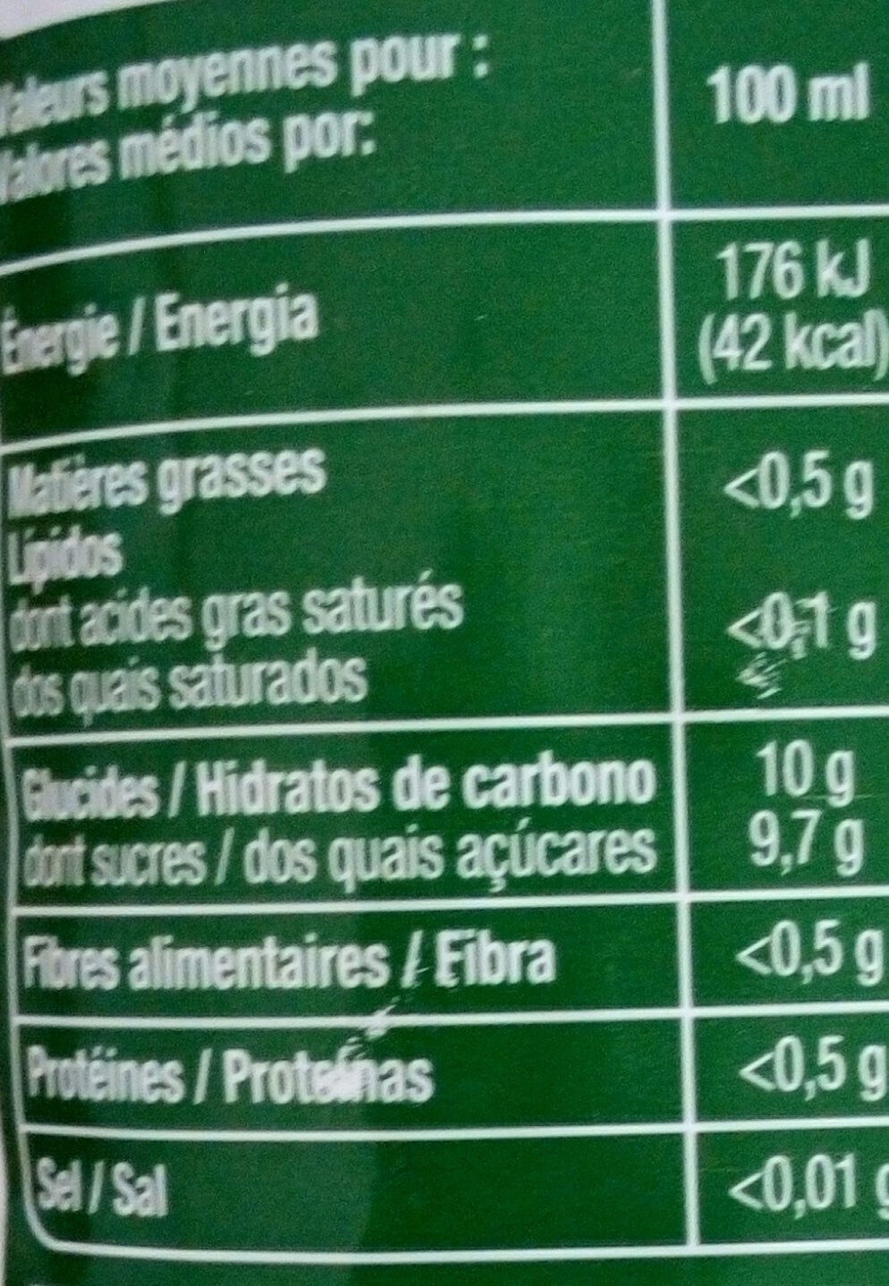 Allergens
