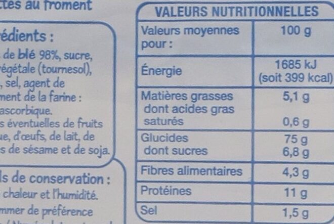 Allergens