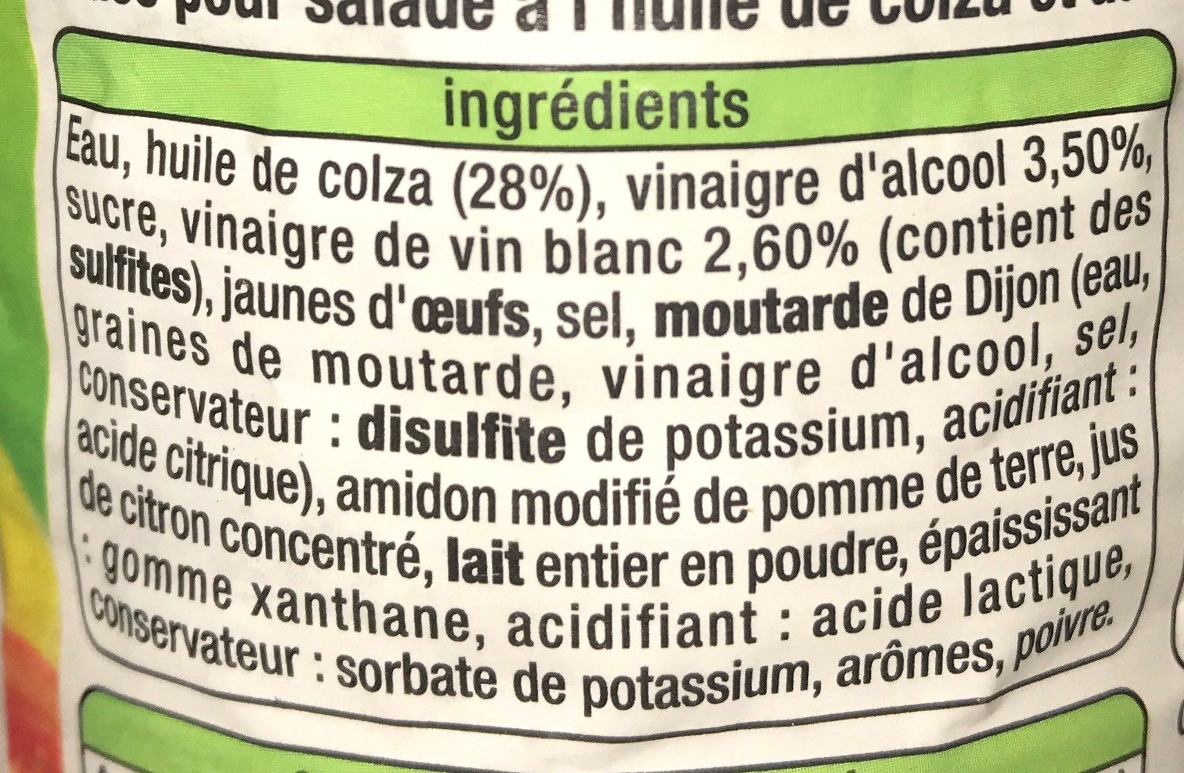 Additives