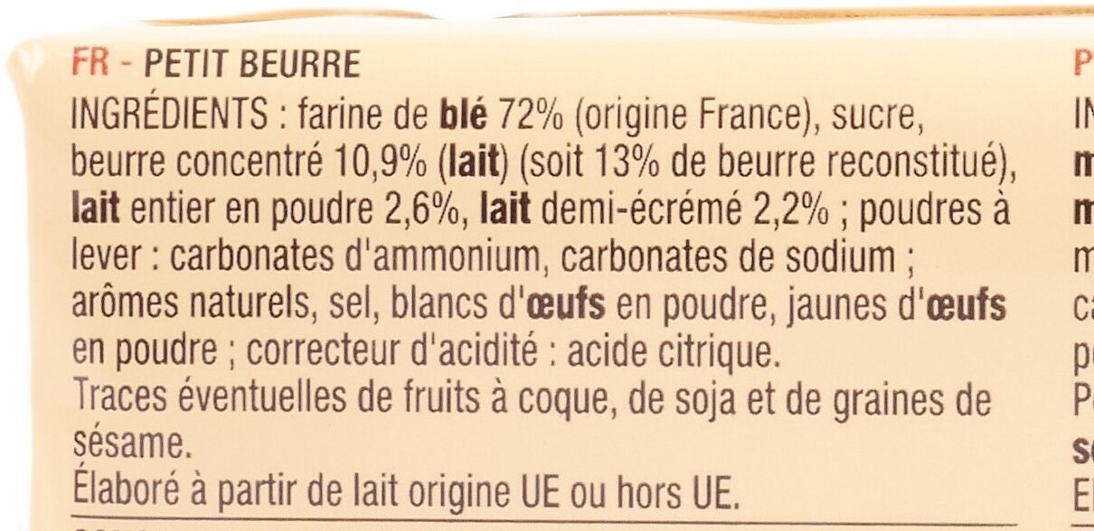 Additives