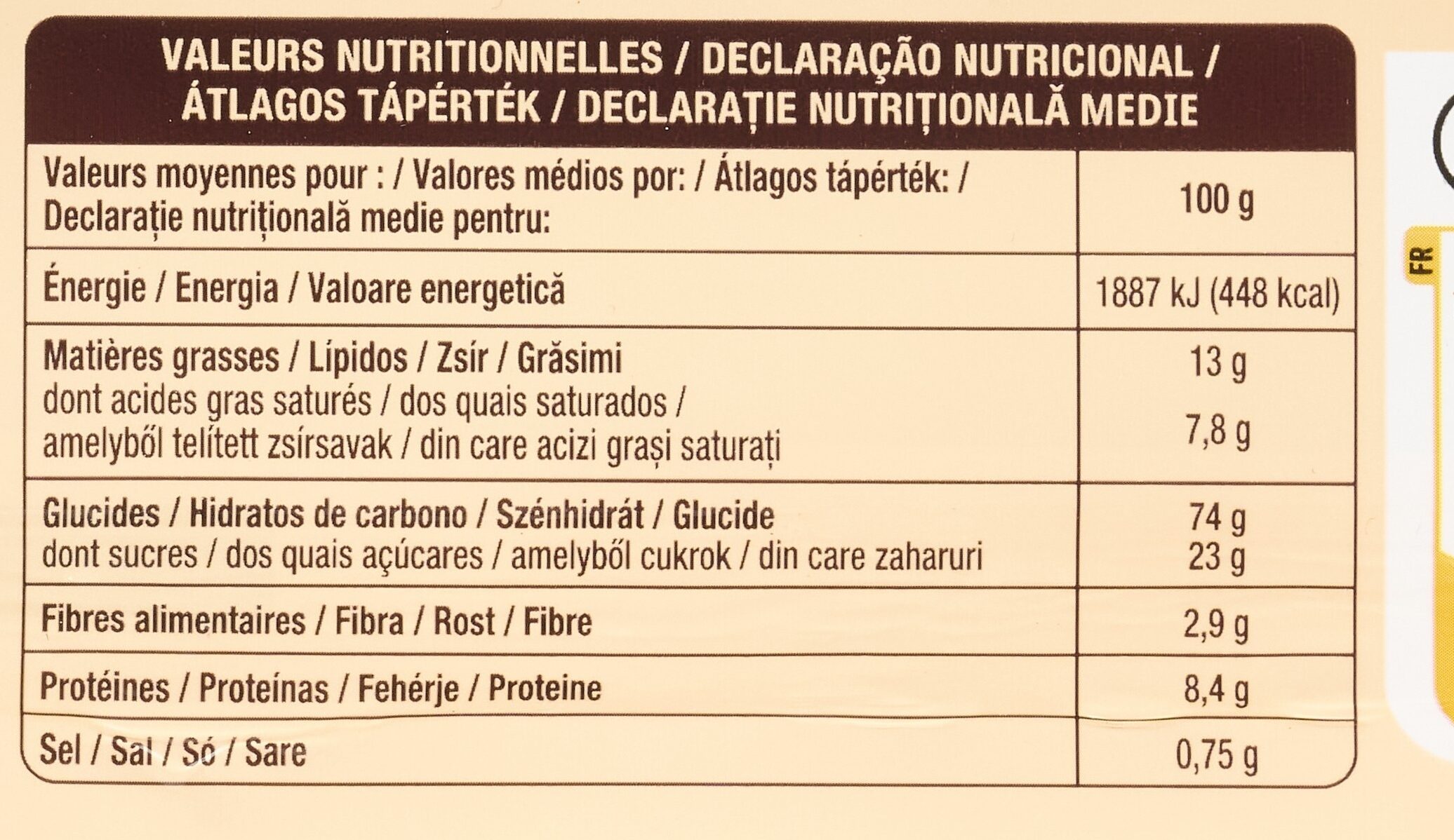 Allergens