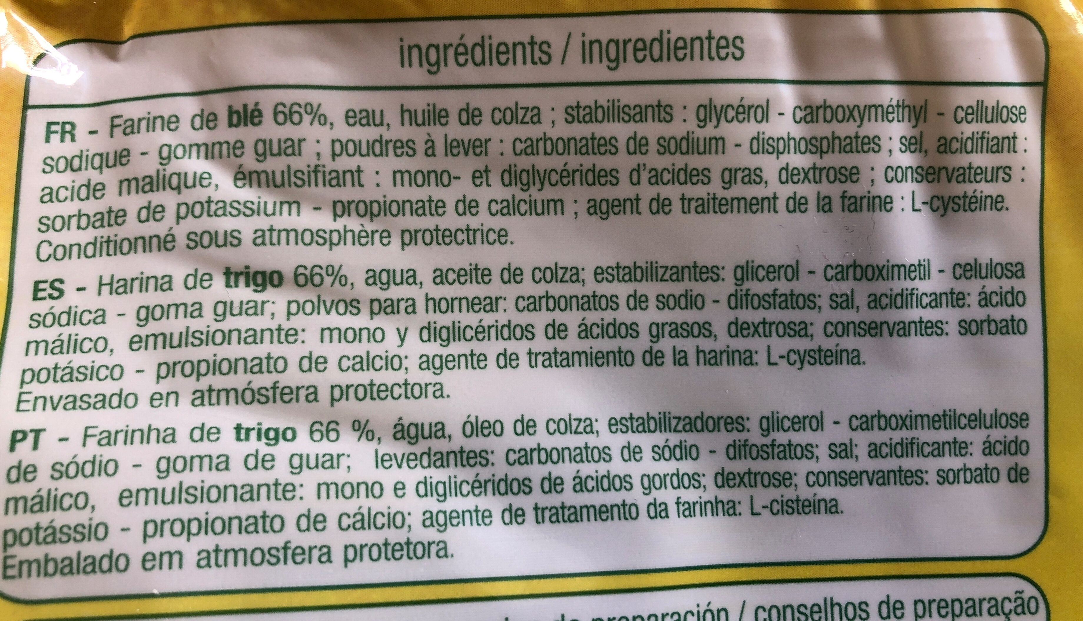 Additives