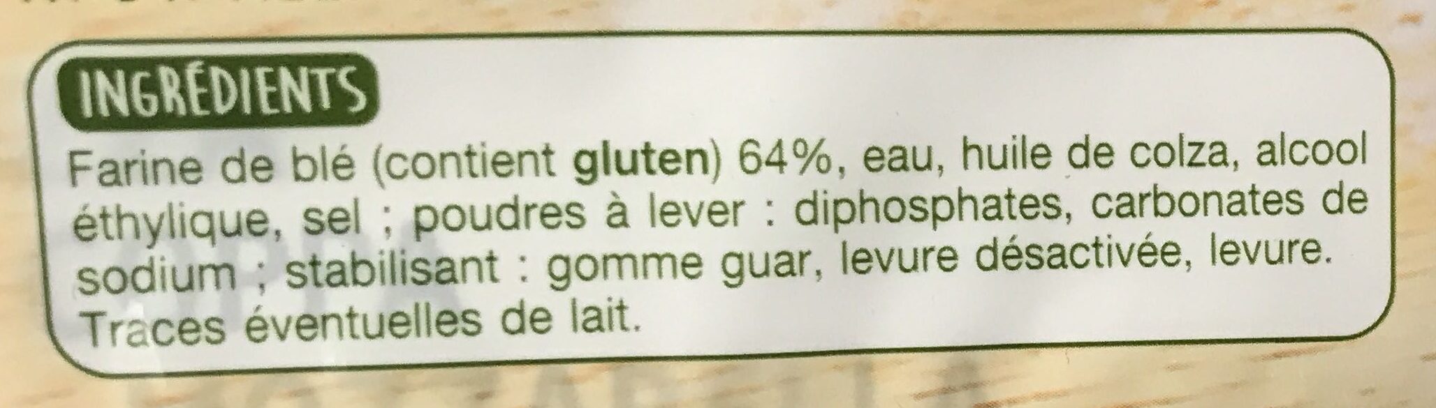 Additives