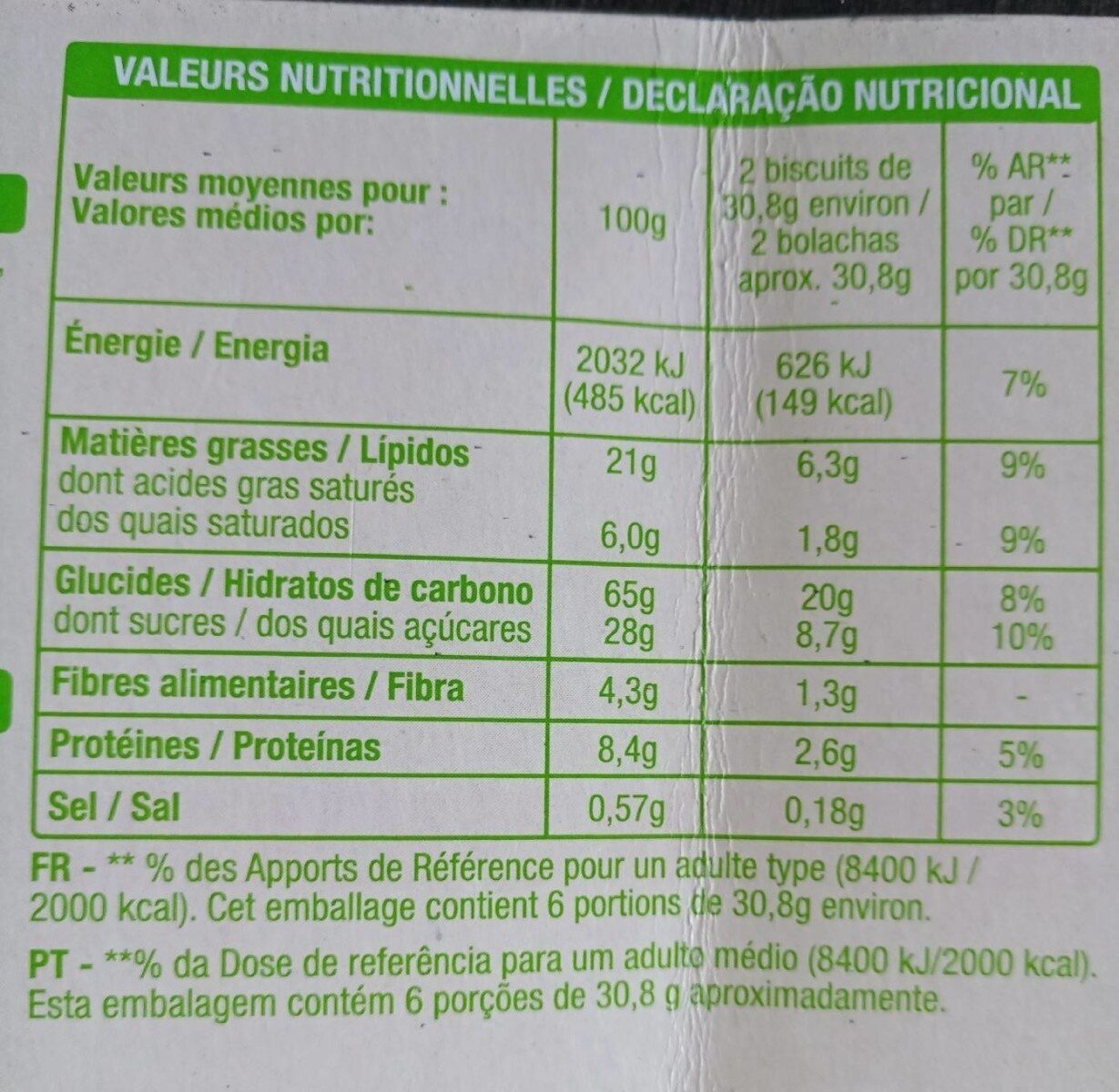 Allergens