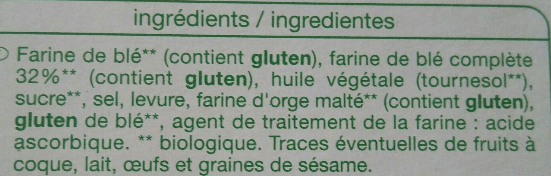 Additives