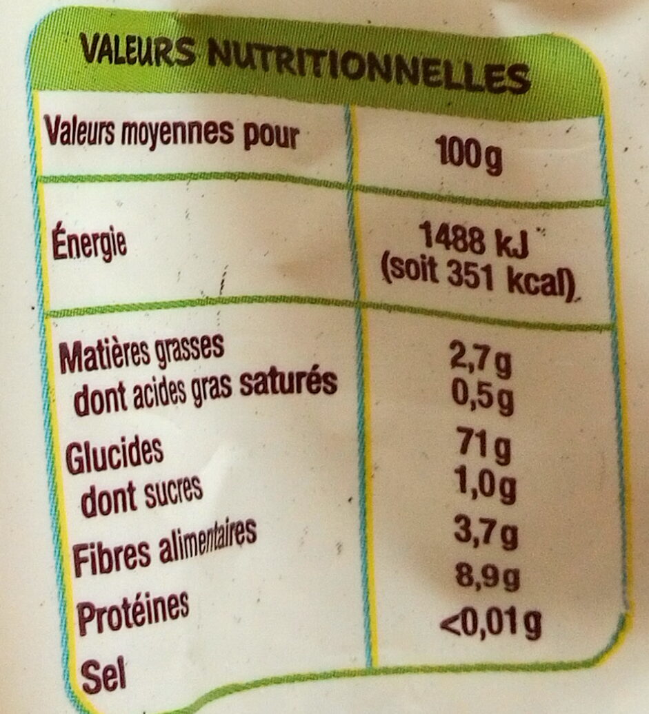 Allergens