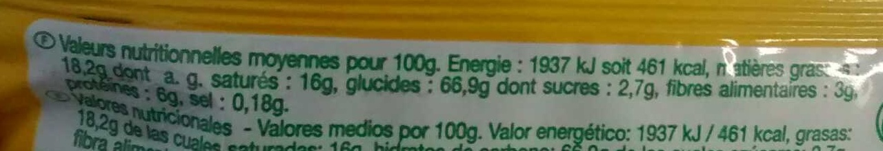 Allergens
