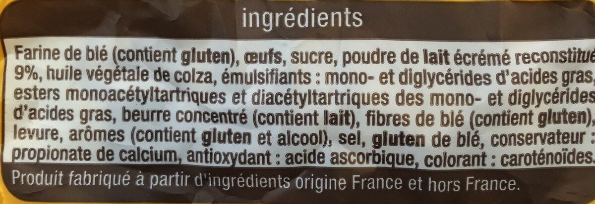 Additives