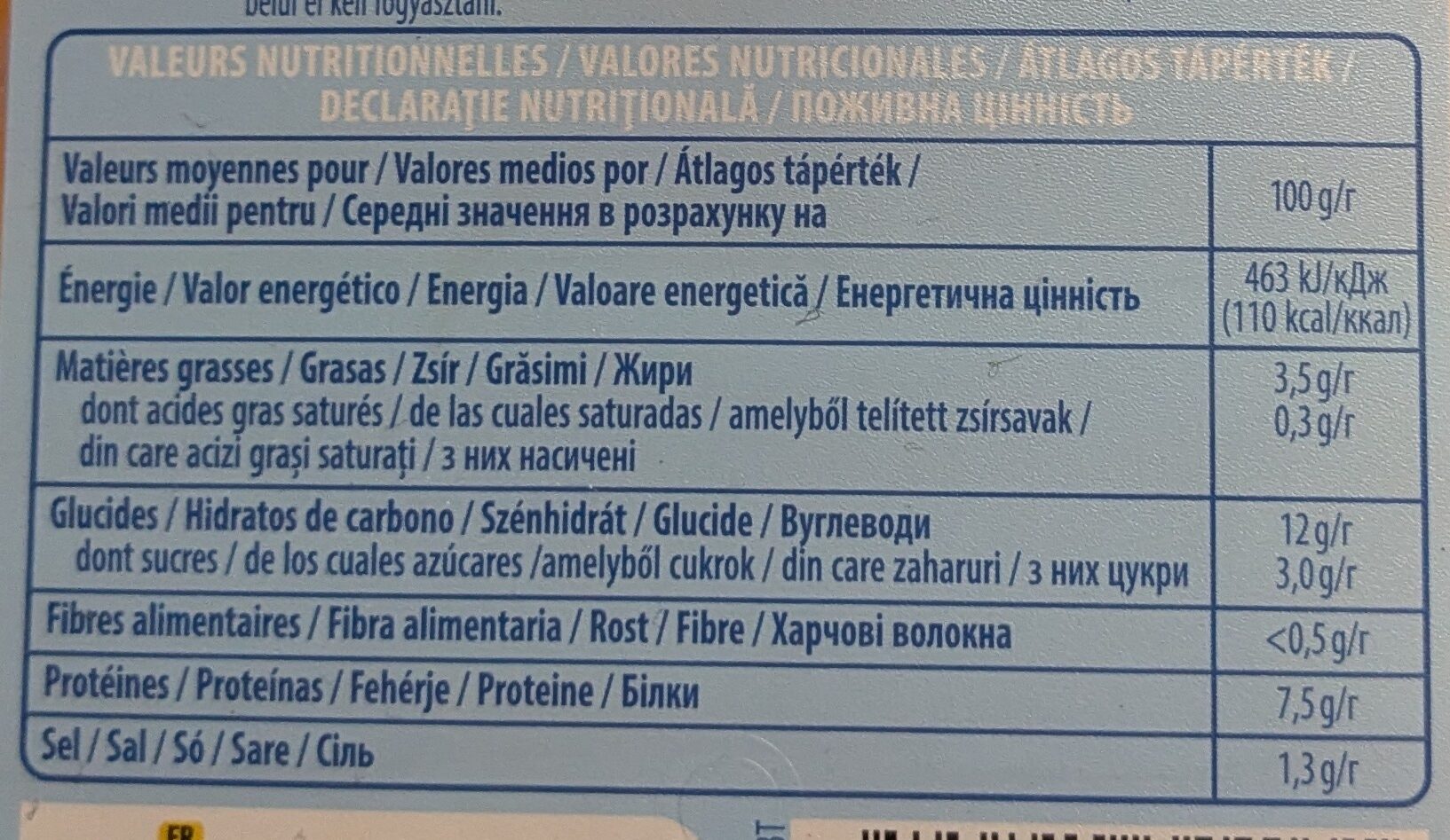 Allergens