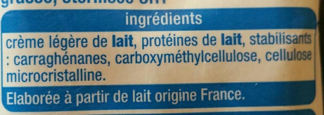 Additives