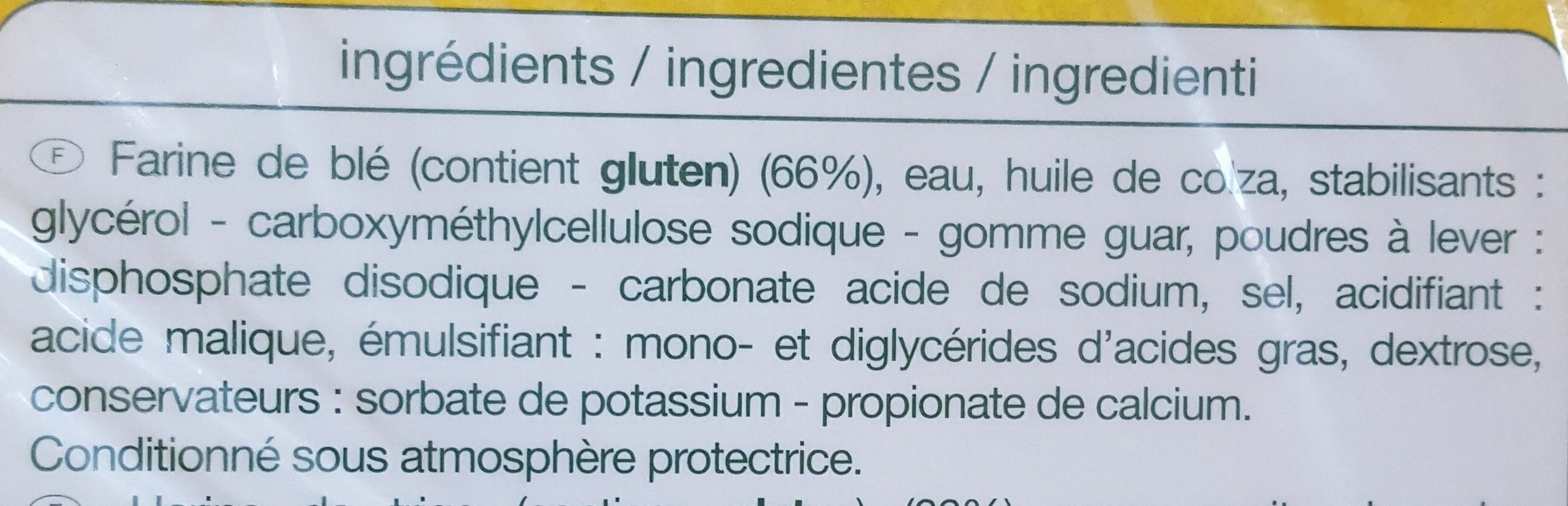 Additives