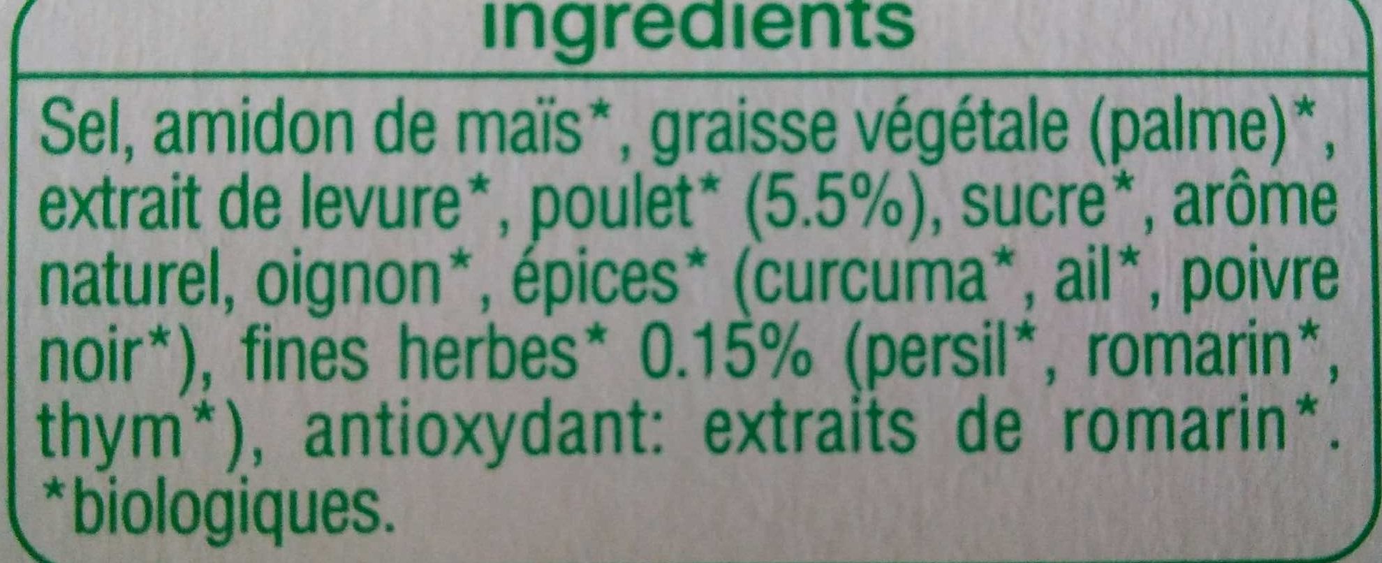 Additives