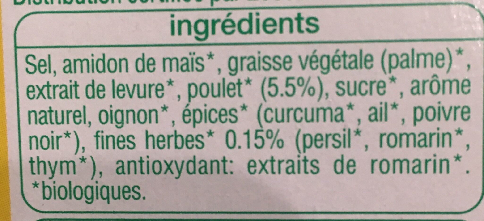 Additives