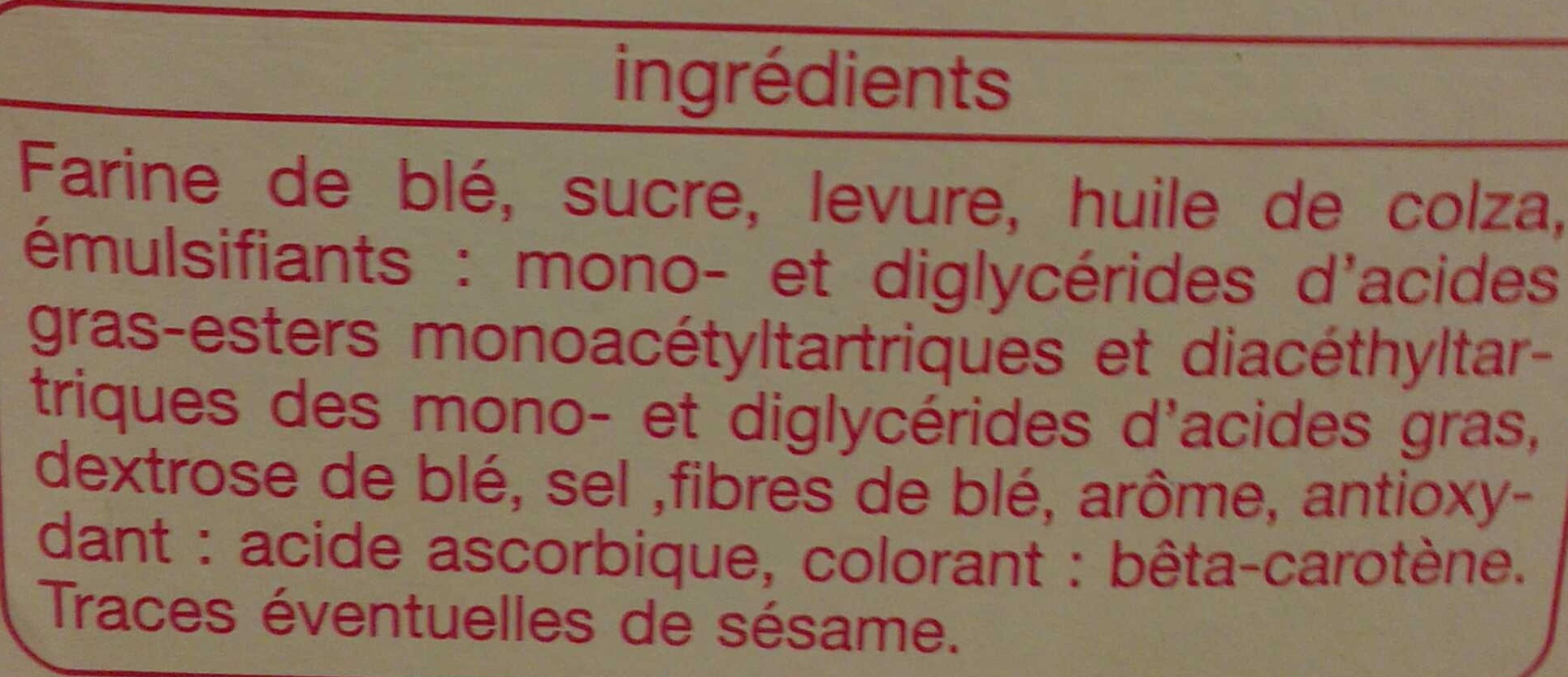 Additives