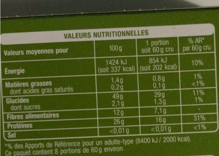 Allergens