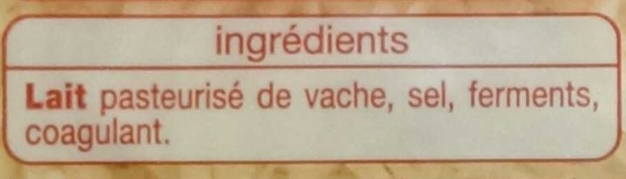 Additives