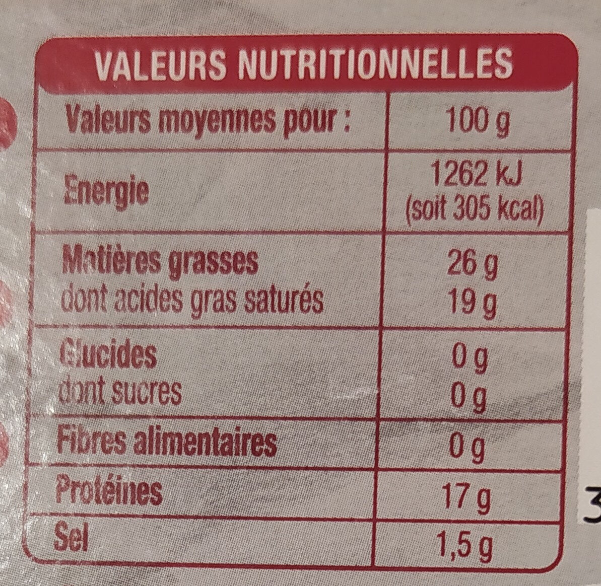 Allergens