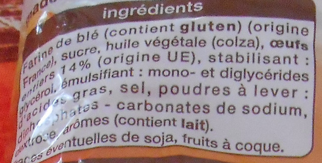 Additives