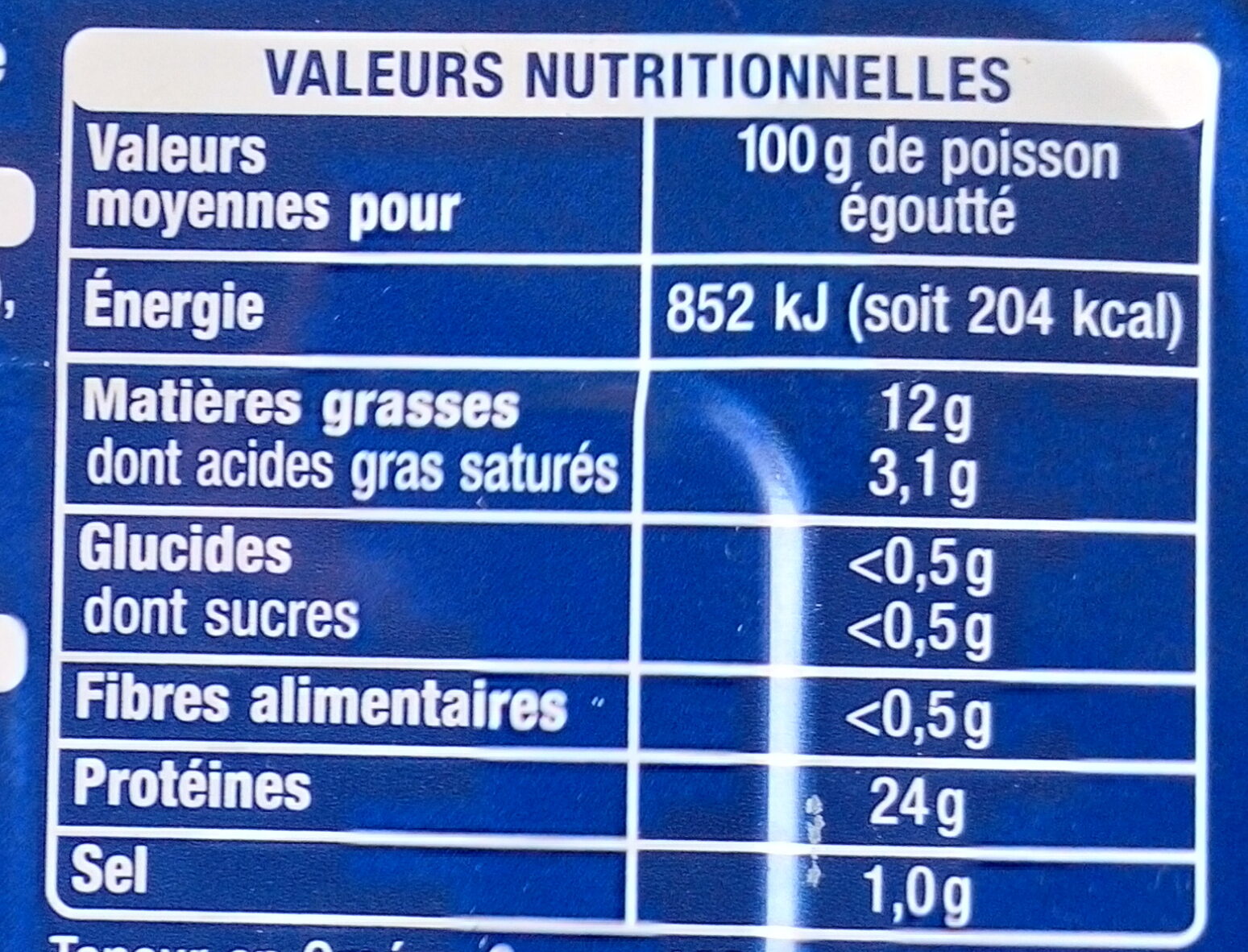 Allergens