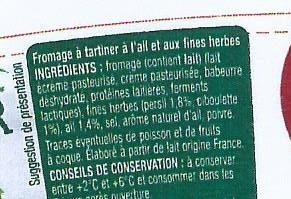 Additives