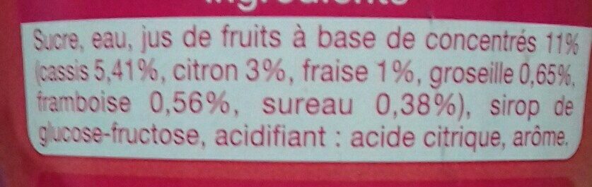 Additives